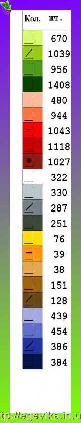 Купить Подушка (наволочка+подушка) для вишивки (2929003)